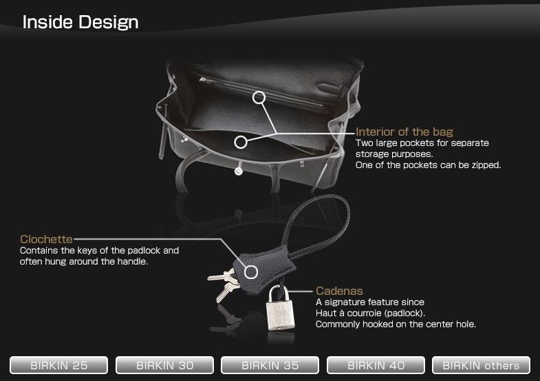 Inside Design Interior of the bag:Two large pockets for separate storage purposes. One of the pockets can be zipped.
Cadenas:A signature feature since Haut a courroie (padlock). Commonly hooked on the center hole.
Clochette:Contains the keys of the padlock and often hung around the handle.