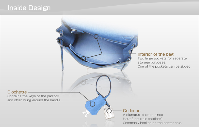 Inside Design Interior of the bag:Two large pockets for separate storage purposes. One of the pockets has a zip.
Cadenas:A signature feature since Haut a courroie (padlock). Commonly hooked on the center hole.
Clochette:Contains the keys of the padlock and often hung around the handle.