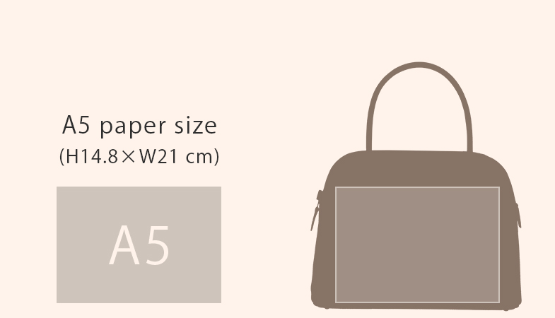 The Hermes Bolide – Size Comparison, 31 and 35