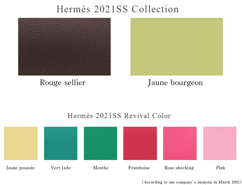 Introducing the latest colors and revival colors for Hermes 2021. Vert jade, Jones Bourjon, Jones Poussin, Mint, Franboise, Rose Shocking, Pink